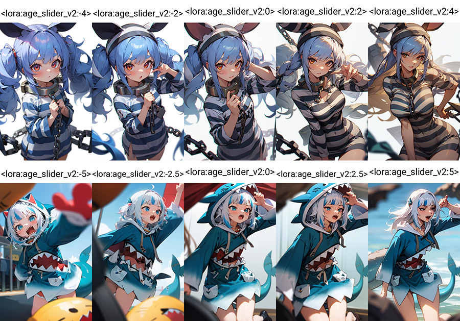 AI Art LoRA Model: Anime Style Age Slider, Concept LoRA by Tempetek | PixAI